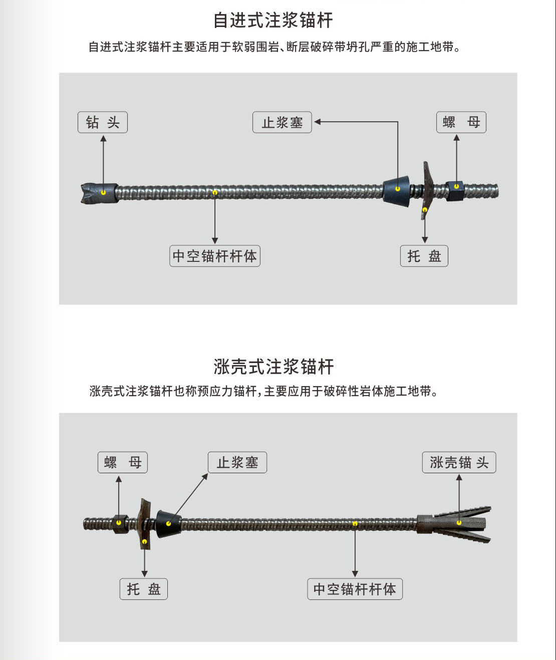 中空錨桿4.jpg