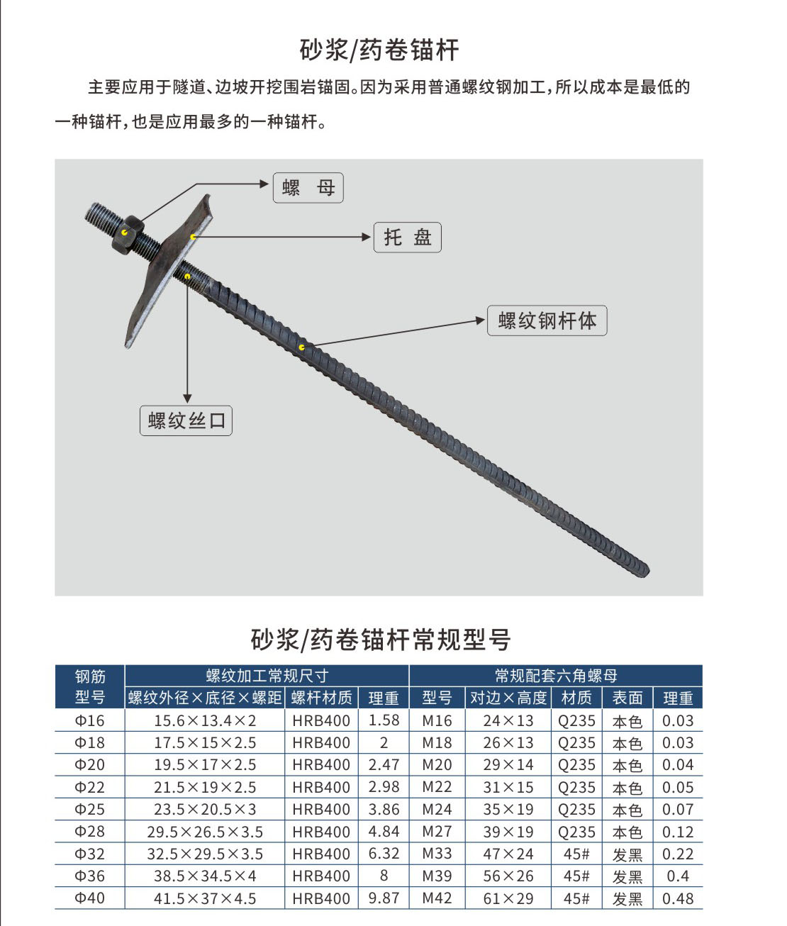 中空錨桿5.jpg