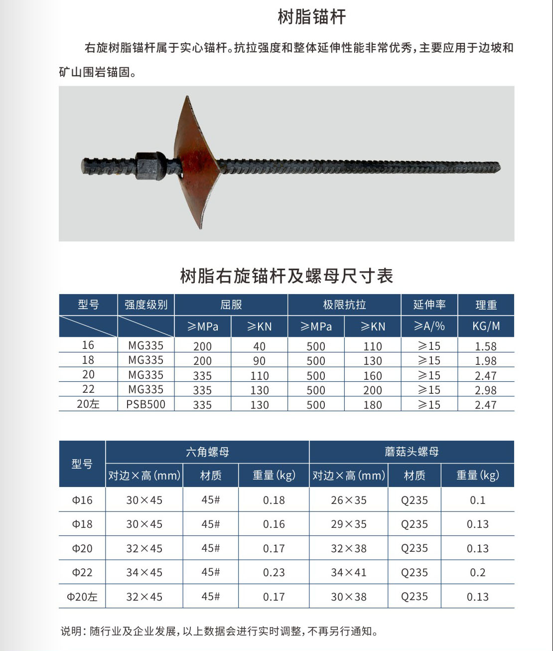 中空錨桿6.jpg